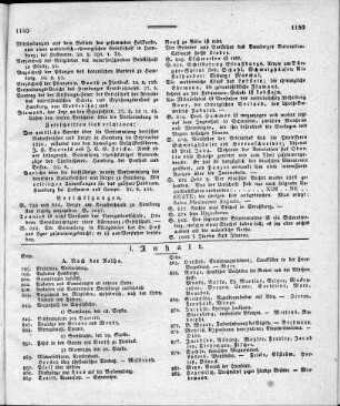 Inhalt [zur Versammlung der Naturforscher und Aerzte zu Hamburg]