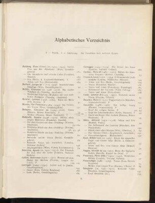 Alphabetisches Verzeichnis