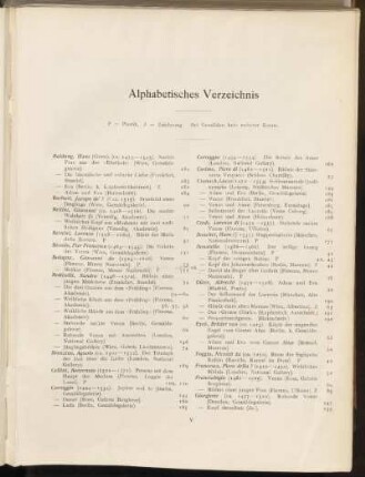 Alphabetisches Verzeichnis