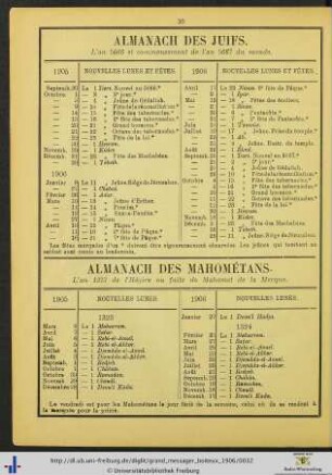 Almanach des Juifs.