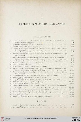 I: Table des matières par année