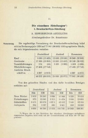 II. Die einzelnen Abteilungen