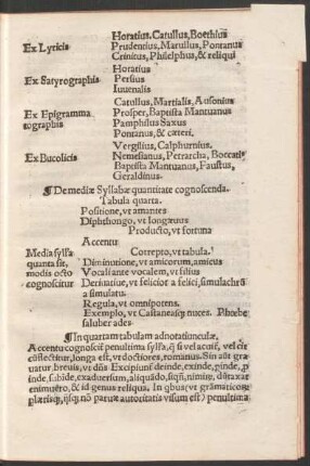 De mediae Syllabae quantitate cognoscenda. Tabula quarta.
