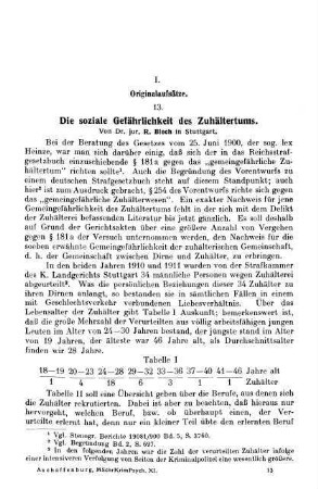 193-256, Heft 4