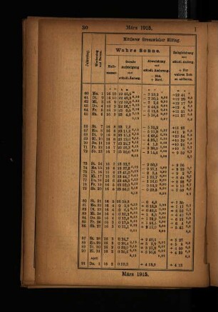 März 1915.
