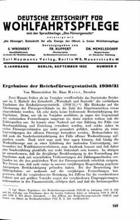 Ergebnisse der Reichsfürsorgestatistik 1930/31