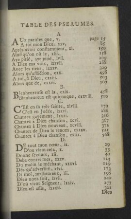 Table des Pseaumes.