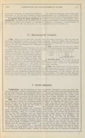IV. Mineralogische Producte.