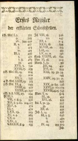 Erstes Register der erklärten Schriftstellen