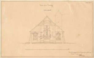 Klumpp, Karl F. A.; Petersberg; Kirchenrestaurierung - Querschnitt