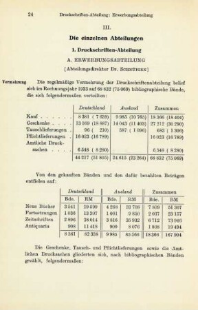 III. Die einzelnen Abteilungen