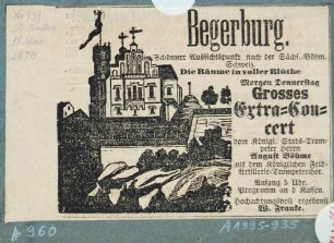 Die Begerburg im Plauenschen Grund bei Dresden (Zeitungsannonce für ein Konzert in der Begerburg)