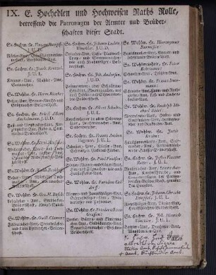 IX. E. Hochedlen und Hochweisen Raths Rolle, betreffend die Patronagen der Aemter und Brüderschaften dieser Stadt.