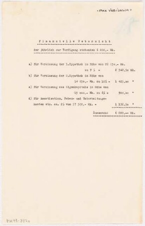 Zweifamilienhaus Monatskonkurrenz Februar 1930: Kostenrechnung, 2 S.