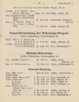 Depot-Verwaltung der Eisenbahn-Brigade ; Militär-Eisenbahn