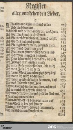 Register aller vorstehenden Lieder.
