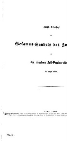 Statistische Uebersichten über Waaren-Verkehr und Zoll-Ertrag im Deutschen Zoll-Vereine. Nummer 8, Haupt-Uebersicht des Gesammt-Handels des Zoll-Vereins und der einzelnen Zoll-Vereins-Staaten : für das Jahr .... 1868