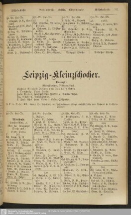 Leipzig-Kleinzschocher