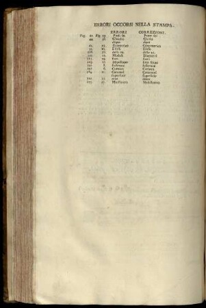 Errori occorsi nella stampa