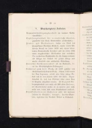 V. Wohlthätigkeits-Anstalten.