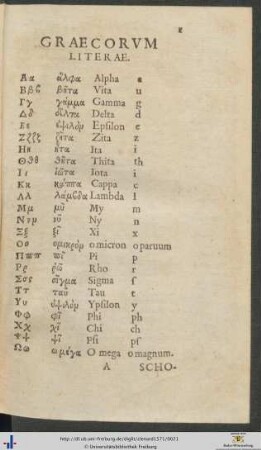Institutiones Linguae Graecae