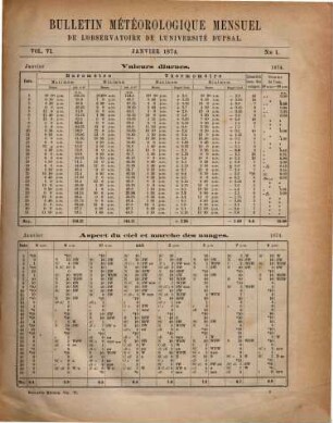 Bulletin météorologique mensuel de l'Observatoire de l'Université d'Upsal. 6, 6. 1874
