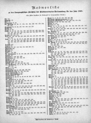 Rednerliste zu den stenographischen Berichten der Stadtverordneten-Versammlung für das Jahr 1898