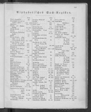 Alphabetisches Sach-Register.