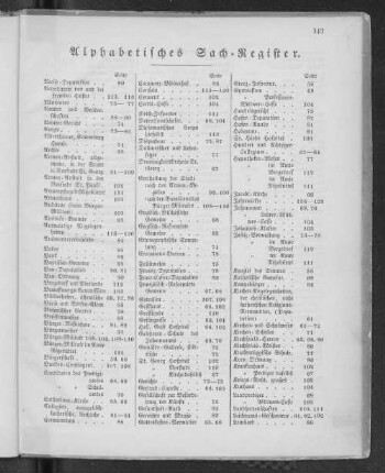 Alphabetisches Sach-Register.