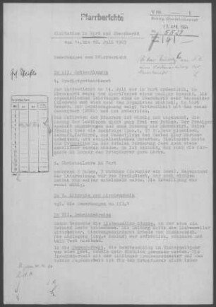 Wart-Ebershardt: Pfarrbericht 1963