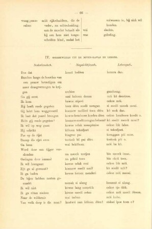 IV. Spreekwijzen uit de Boven-Rawas en Lebong