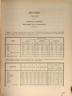 Documents statistiques : publ. par le Départment de l'Intérieur, Royaume de Belgique avec le concour de la Commission Centrale de Statistique. 12. 1868