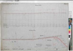 Velen (Velen) - Hochmoor (Gescher) Eisenbahnanschluß Lageplan und Profile Blatt 3 Velen - Waldvelen 1906 1 : 100/1000 75 x 106 Zeichnung Vogel, Landmesser KSM Nr. 1063c