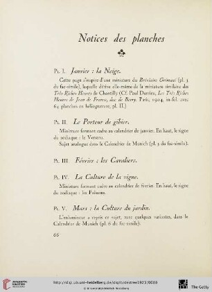 Notices des planches