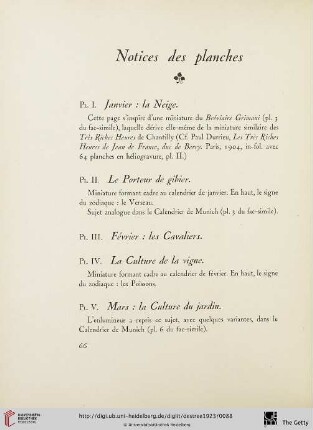 Notices des planches