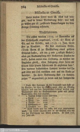 Miscella et Omissa
