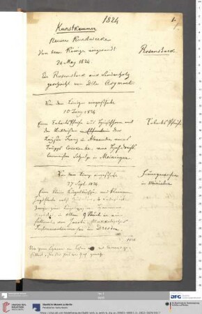 Kunstkammer: 20. May 1824–8. Juli 1829