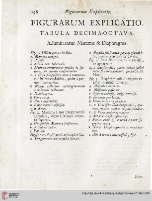 Figurarum explicatio: Tabula decima-octava