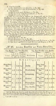 No. 27. Zwischen Berlin und Neu-Strelitz