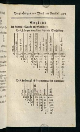 349-364, England - Hamburg