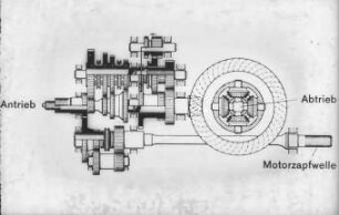 Abtrieb, Antrieb, Motorzapfwelle
