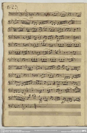 23. Graun, Johann Gottlieb, Sinfonien, GraunWV A:XII:20 