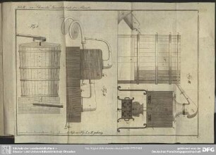 Tab. II. zu Schmidts Gewerbsschule 1ten Bandes