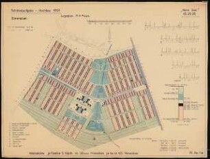 Siedlungsplan mit Schulhausgruppe Schinkelwettbewerb 1931: Zonenplan 1:4000