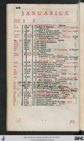 Calendarium.