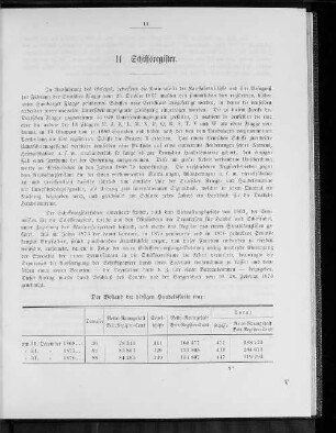 II. Schiffsregister.