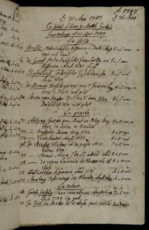 Ex. Catal. Libror. p Matth. Gaillard Gravenhage d. 17. Apr. 1747.