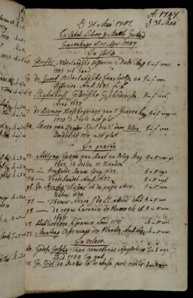 Ex. Catal. Libror. p Matth. Gaillard Gravenhage d. 17. Apr. 1747.