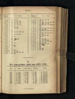 R. ¬Die¬ beweglichen Feste 1912-1921