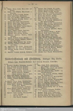 Niederseiffenbach mit Hirschberg. Amtsger. Bez. Sayda